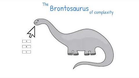 MBSE Embassy - Complexity