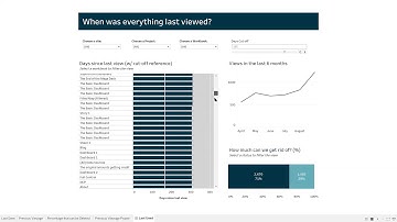 DS16 Tableau Server Postgres Analysis