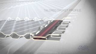 Alfa Laval Gasket Profile Alfa Laval Gasket Profile