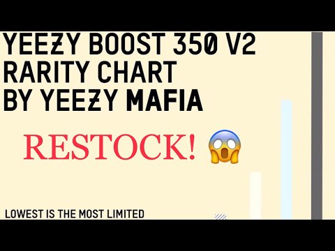 yeezy 350 v2 rarity chart
