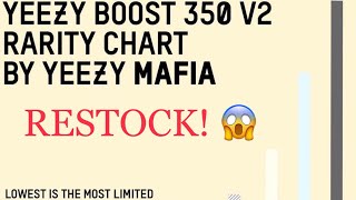 Yeezy Boost Rarity Chart