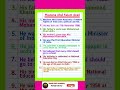 10 Lines Essay On Maulana Abul Kalam Azad In English l National Education Day l Maulana Abul | Easy