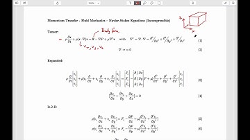 4:1 Momentum Transport - Navier Stokes, 2D, EGEEfem