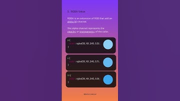 CSS Basics - Colors