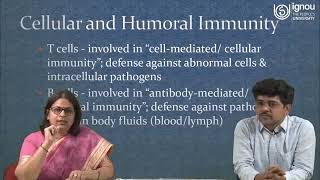 IGNOU FST-01 BA/BCOM/BSC TOPIC - IMMUNITY AND INFECTIONS LECTURE BY SCHOOL OF SCIENCES