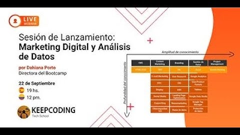 Lanzamiento: Máster Bootcamp en Marketing Digital y Análisis de Datos
