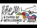 You Think You Are Smart? There Are 9 Types of Intelligence!