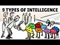 Understanding Multiple Intelligences