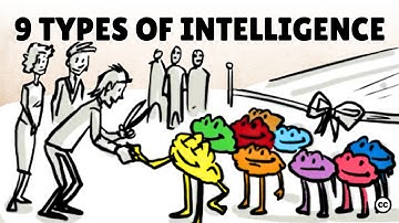 You Think You Are Smart? There Are 9 Types of Intelligence!
