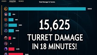 видео: Я ПОПРОБОВАЛ СТРОИТЕЛЬСТВО BAUSFFS RENEKTON! *7-КАРАТНОЕ ЗОЛОТО ЗА 18 МИН.* картинка: Я ПОПРОБОВАЛ СТРОИТЕЛЬСТВО BAUSFFS RENEKTON! *7-КАРАТНОЕ ЗОЛОТО ЗА 18 МИН.*