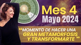 Numerología de Mayo 2024 Mes 4:  Momento de hacer una gran metamorfosis y transformarte