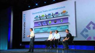 "Integration that Matters" Innovate 2011 Keynote - June 7 2011