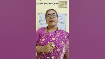 CAUCHY SEQUENCE -MCQ -REAL ANALYSIS -TN SET MATHS ONLINE CLASSES -TAMIL #tnsetmaths  #setexam2024