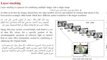 Digital image processing Part 3