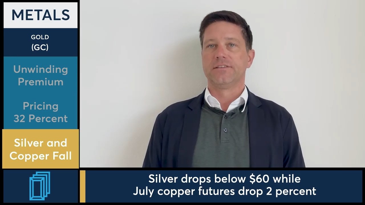 Gold futures fell below 4,000 as geopolitical tensions eased. 6/24/26