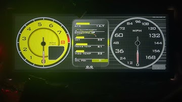 Pidash and OneGauge layout and design customization