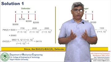 Solved Example 1: Replacement Analysis (Part2), Industrial Engineering, AMU