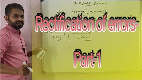 Rectification of errors. Part 1 #plus one accountancy