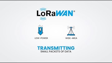 What is LoRaWAN?