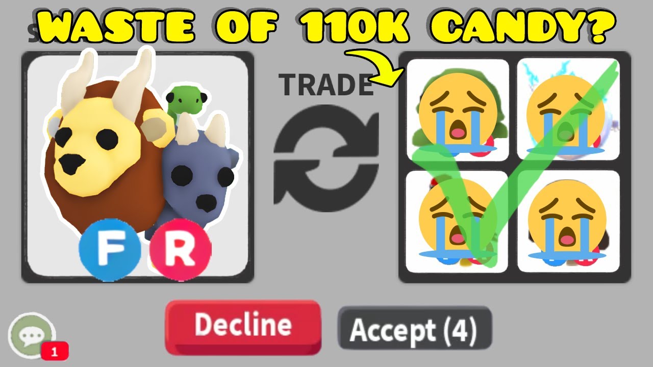 Discovering the Worth of Your Pets: A Guide to Trading Values in Adopt Me 