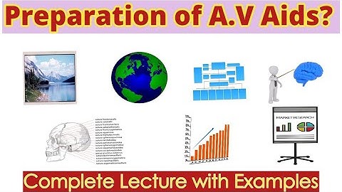 Preparation of Visual Aids in Teaching | Audio Visual Aids 