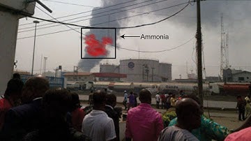 Scanning Infrared Gas Camera | Ci Systems