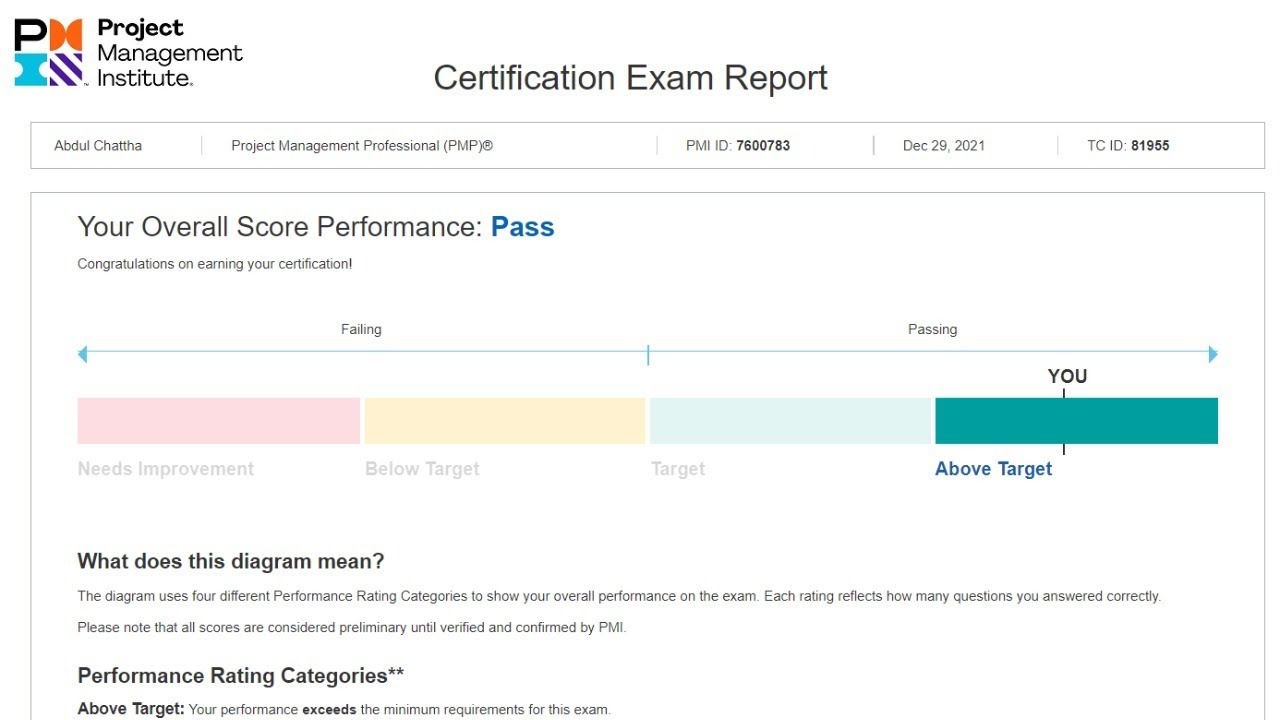 Abdul Wahab sharing his PMP Journey
