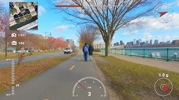 GoPro Hero 11 5K 60P GPS Telemetry Overlay Test