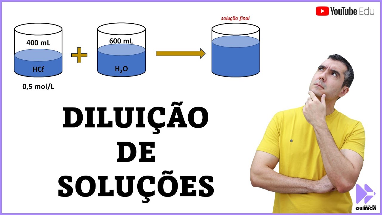 SOLUÇÕES