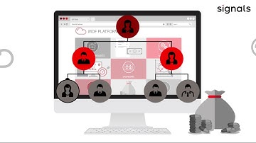 Signals MDF Platform - Explainer Video - Case Study: Signals Ltd