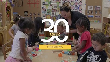 Career Education at Skyline College