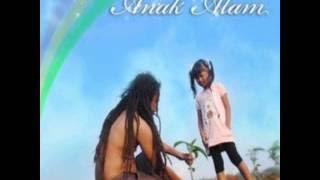 Den Basito Kongkalikong