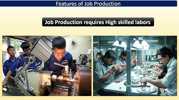 Types of Production -Part 01