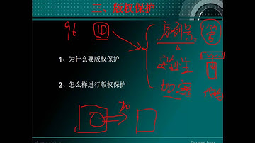 第29集  教你如何用ID号来保护自己的劳动成果  刘凯老师STM32培训视频