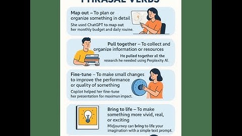 Everyday AI: How ChatGPT, Perplexity, and Copilot Are Transforming Daily Life