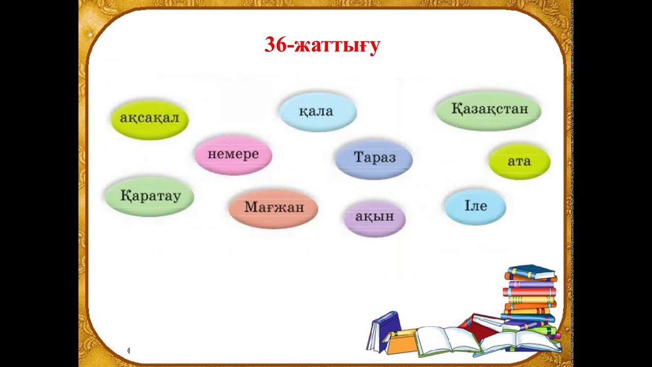 казак тили 2 сынып 2 сабақ