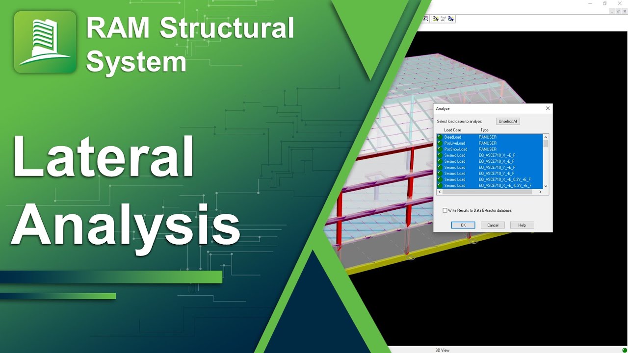 how to write a structural analysis