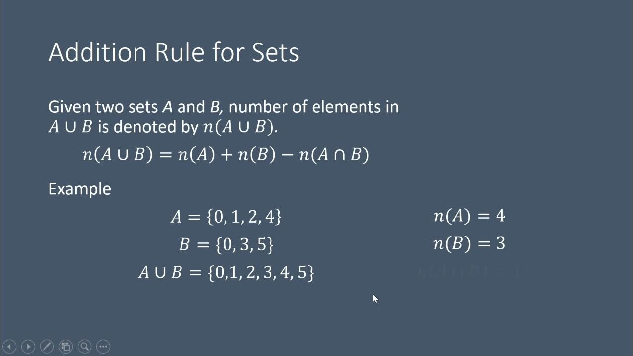 Probability of Union and Intersection of Events - YouTube