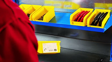 The Replenishment Process with the Electronic Kanban | KanbanBOX