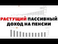 📊ЭТО ВАЖНО: Рост пассивного дохода на пенсии. Зачем нужен растущий пассивный доход?