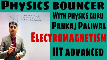 A rectangular conducting loop of length 4cm,width 2cm is in x-y plane as shown in Figure.it is being