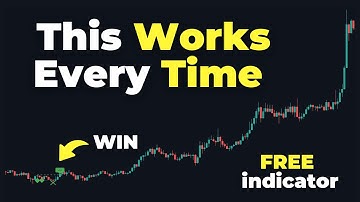 Outsmart 95% Of Traders With This Secret TradingView Indicator: Smart Money Concepts
