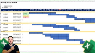 Planilha de Controle de Projetos no Excel Como Fazer | Cronograma Automático com Datas