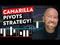 This simple trading strategy makes a 90 win rate possible