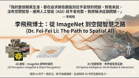 為什麼 ChatGPT 還不夠？李飛飛：通往 AGI 的最後一哩路是「空間智慧」