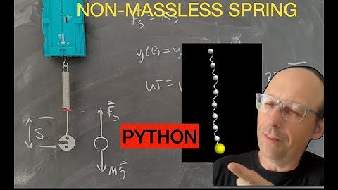 Mass on a Spring. What happens when the spring isn