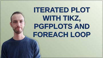 Tex: Iterated plot with TikZ, PGFPlots and foreach loop
