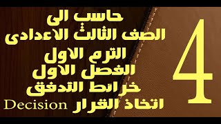 حاسب الى | الصف الثالث الاعدادى | الترم الاول | خرائط التدفق | اتخاذ القرار Decision