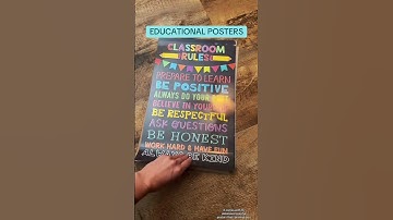 Boost Learning with Fun Posters! Grab Yours Now #education #posters