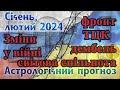 Астрологічний прогноз на січень - лютий 2024. Війна, фронт, політика, суспільство.